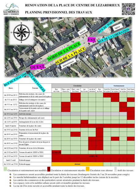 LA CIRCULATION ET LE STATIONNEMENT ET MARCHE 1