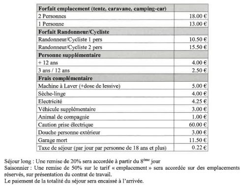 tarifs camping 2025
